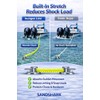 SandShark Premium Bungee Dock Line - Shock Absorbing Boat Accessory