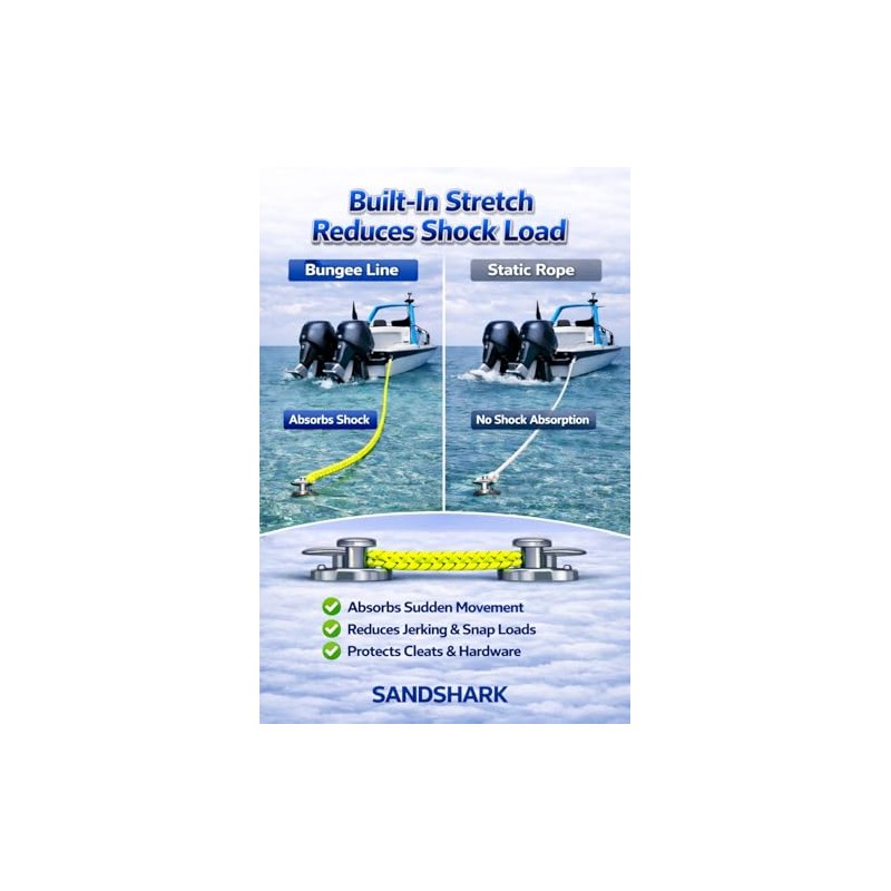 SandShark Premium Bungee Dock Line - Shock Absorbing Boat Accessory