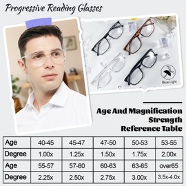 OCCI CHIARI Mens Progressive Multifocus Reading Glasses Transition Bifocal Readers(Clean +200) 1.0 1.5 2.0 2.5 3.0 3.5