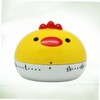 SHOWERORO Countdown Timer Rabbit Shape Kitchen Timer Loud Alarm Perfect