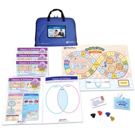 Osmosis & Diffusion Learning Center Game - Grades 6-9