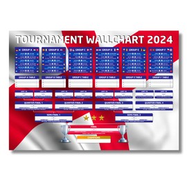 England Edition 2024 Tournament Wallchart - A2 Wallchart (42cm x 59.4cm) - Includes all Group Stages, Group Table and Knockout Phases