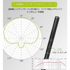 XLR Shotgun Microphone for DSLR Camera Shotgun Microphone TV News