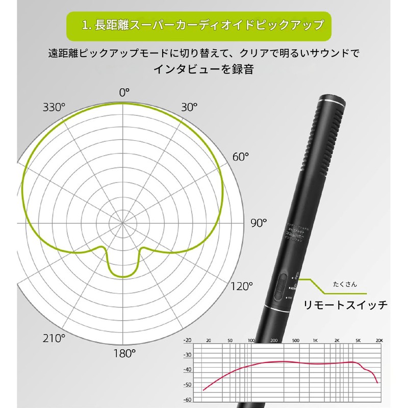 XLR Shotgun Microphone for DSLR Camera Shotgun Microphone TV News