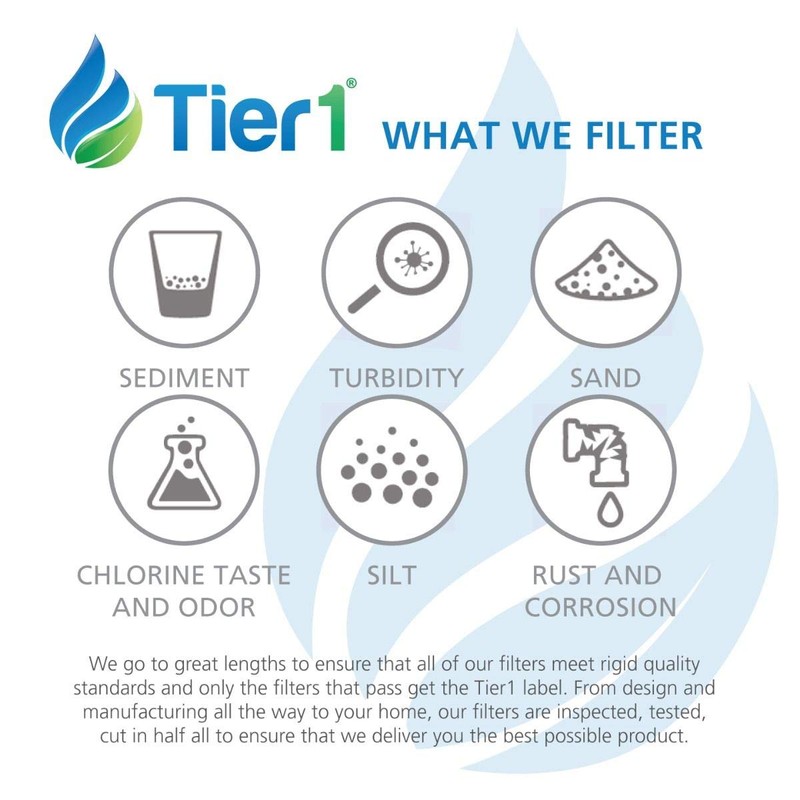 Tier1 Replacement for E Intex E Pool and Spa Filter
