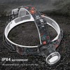 BORUIT RJ-2166 Super Bright LED Headlamp with White Light,3 Modes