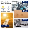 ScarabWrap Forklift Cover, All-Weather Use, Universal Type,0.5mm EVA Transparent Material,600D
