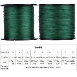 Braided Fishing Lines, 300m PE Braided 4 Strands Super Strong Fishing Lines,Green Abrasion Resistant Multi‑Filament Fish Rope Cord(4)