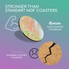 1 x Round Coaster - Amsterdam Urban Street Map Cork