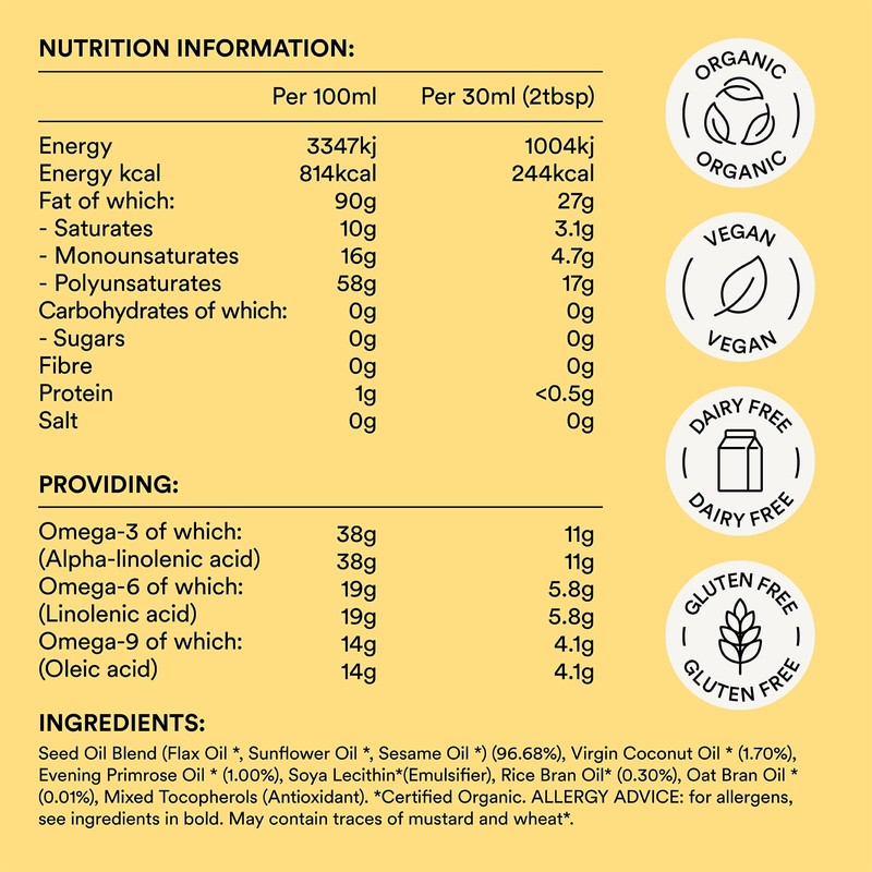 Udo's Choice Premium Natural Source of Vegan Omega 3, 6