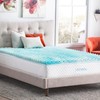 Linenspa 2 Inch Convoluted Gel Swirl Memory Foam Mattress Topper