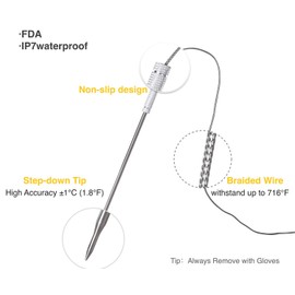CLORY Replacement Thermopro work for TP08S TP20 Thermopro Probe Replacement TP25 TP27 TP17 TP16 TP10 TP09 TP08 TP-08S TP-07 TP06S TP04