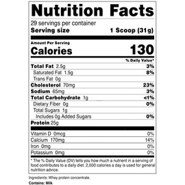 Nutricost Whey Protein Concentrate (Unflavored) 2LBS - Gluten Free & Non-GMO