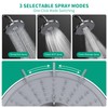 Longriver F8 Filtered Shower Head 8 Inch Shower Head High