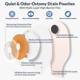 100 PCS Colostomy Bags, 15mm-65mm Ostomy Supplies, One-Piece Ostomy Bags for Lleostomy Stoma Care, Cut-to-Fit.