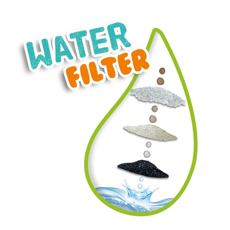 SES Creative 25206 Explorer Water Filter, Experiment Kit for Children,