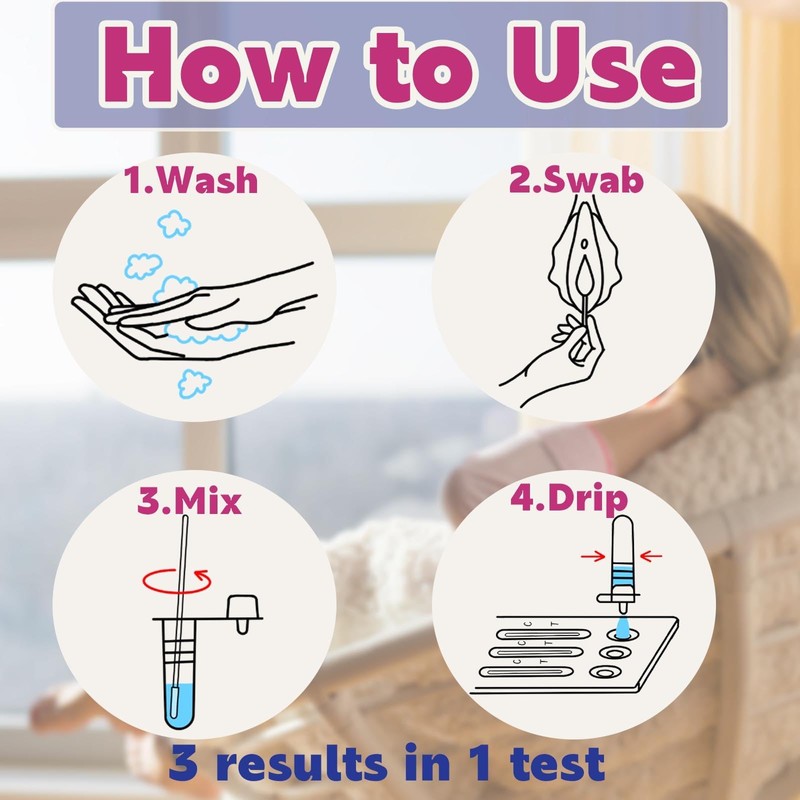 Vaginitis Test Kit, Rapid Screening for Common Vaginal Discomfort Causes