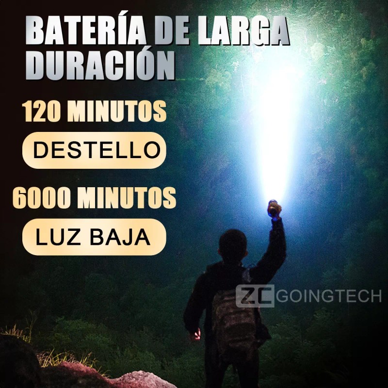 Zcgoingtech 2pzs Monstruo Tres Ojos Mini Linterna Tactica Ultra Potente