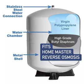 PAE132W RO tank 4 gallon for Home Master TMHP, TMAFC, ULTRA, model TM