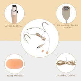 Pyle micrófono de diadema doble para la oreja - manos libres omnidireccional con cable, condensador, mini XLR de 4 pines, cable de 1.2 m, beige