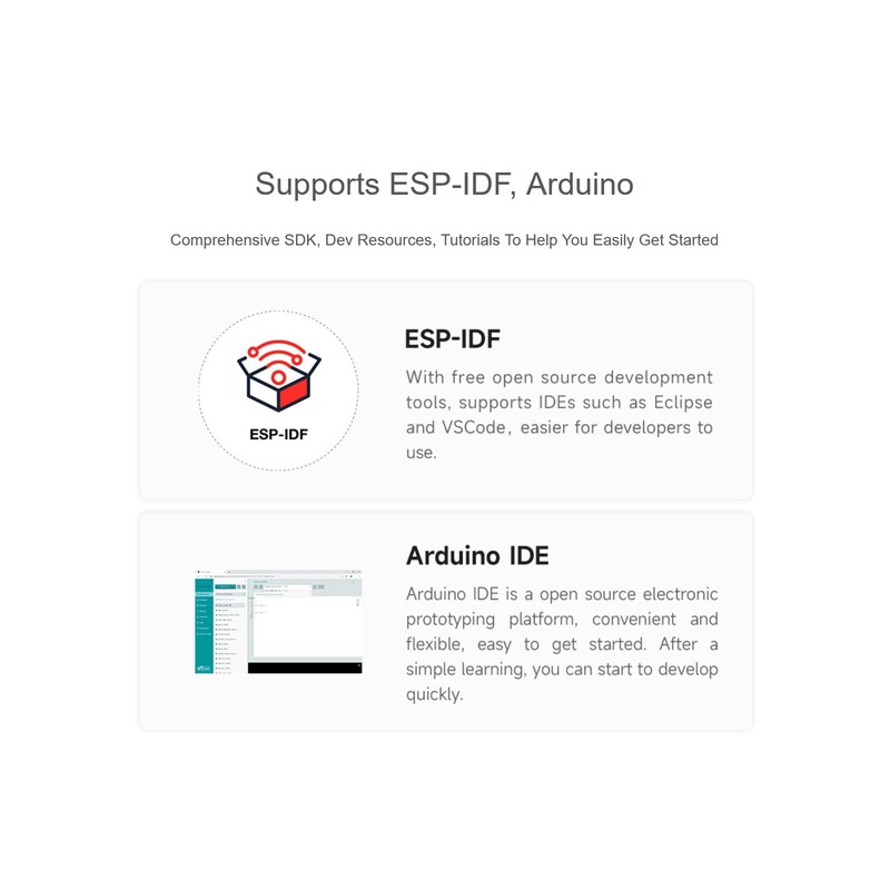 ESP32 C6 Zero WiFi 6 Development Board Based on ESP32-C6FH4