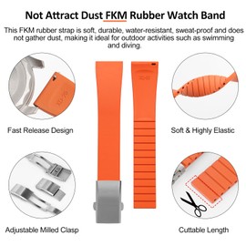 watchdives Fluorocarbon Watch Strap, Cut to Size Watch Strap with Quick Release, Soft Replacement Strap with Milled Clasp for Men and Women, 18 mm/19 mm/20 mm/21 mm/22 mm