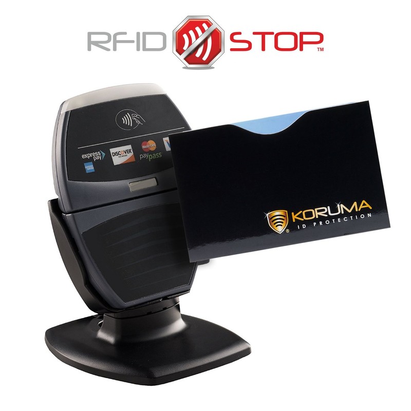 RFID Blocking Credit Debit Card Sleeve - Tested RFID Protection