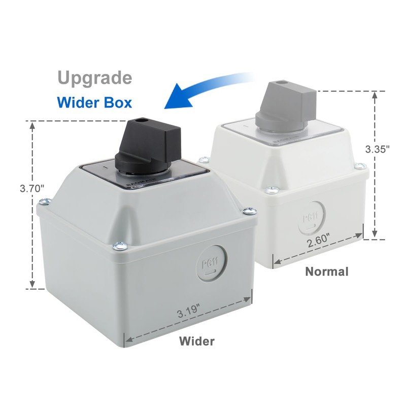 Baomain Universal Rotary Changeover Switch SZW26-20/D202.2D-W with Wider Master Switch