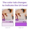 UV Tester, UV Tester Card, UV Detector, Reusable UV Identifying