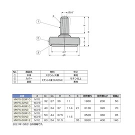 スガツネ工業 ランプ印 ステンレス鋼製アジャスター MKPS型 首振り機構付 MKPS-40N3