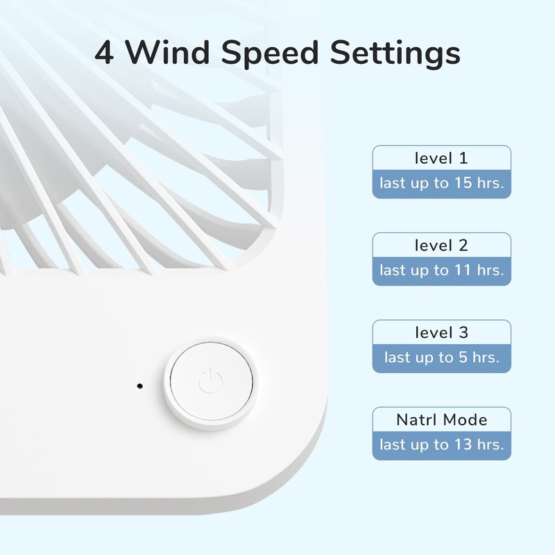 JISULIFE Desk Fan Battery Rechargeable, 4500mAh 180°Foldable Portable Personal Fan,
