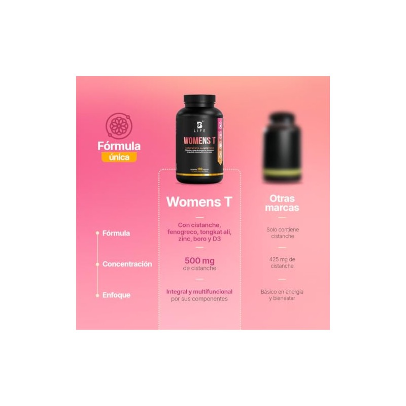 B Life Fórmula para Mujer con Cistanche y Zinc con