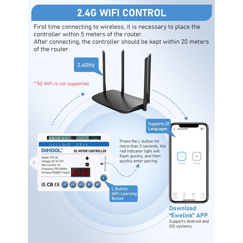 DIHOOL Wireless Remote Control Switch for Linear Technology Actuators, DC