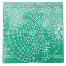 NanoVNA RF Tester Board Filter Attenuator,Requency Test Board Demo Kit RF Demo Kit NanoVNA RF Test Module Board Filter Attenuator Module for Learning Network Analyzer