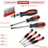 Sundpey Home Tool Kit 148-Pcs - Household Basic portable Hand