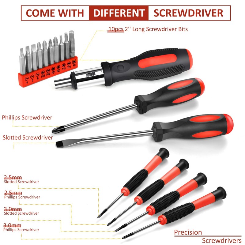 Sundpey Home Tool Kit 148-Pcs - Household Basic portable Hand