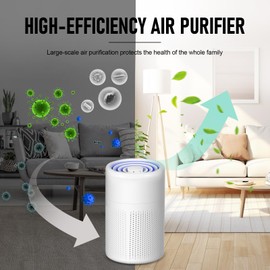 Air Purifier HEPA Filter for Allergy Sufferers, Air Purifier Allergy Sufferers with Aromatherapy, Portable HEPA Air Filter, Removes Dust, Pollen, Pet Hair & Odours, Air Purifier, White