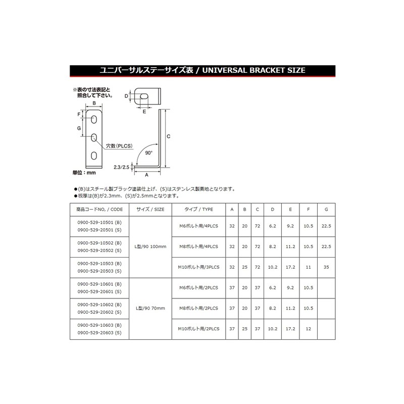 KITACO Universal Stay, L-shaped