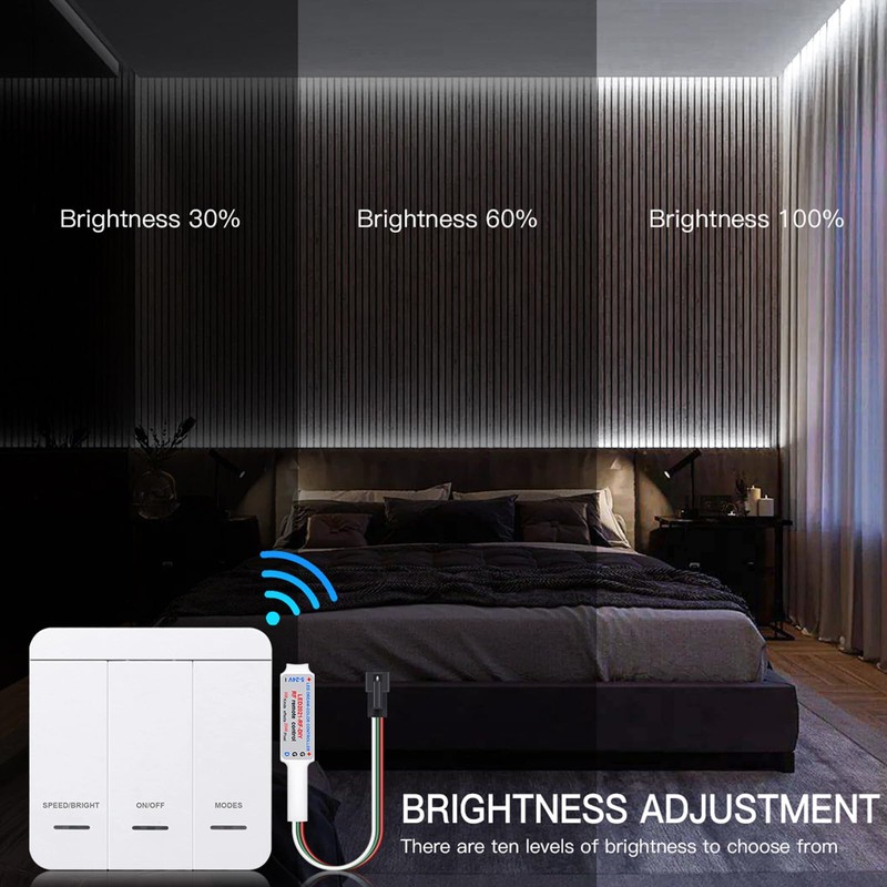 CHNMALITAI 10m/Roll Running Water Flowing LED Strip Light 24V 1200LED