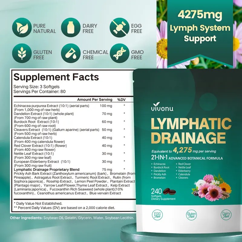 Lymphatic Support Capsules – Promotes Circulation, Detox & Reduces Swelling