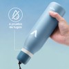 E T EASYTAO Botella de Agua con Doble Pico, 17oz