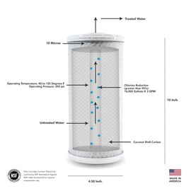 US Water Systems 4.5" x 10" Carbon Water Filter, 10 Micron Whole House Water Filter Cartridge, Removes Chlorine and Chemical Contaminants, Made in the USA, Pack of 2