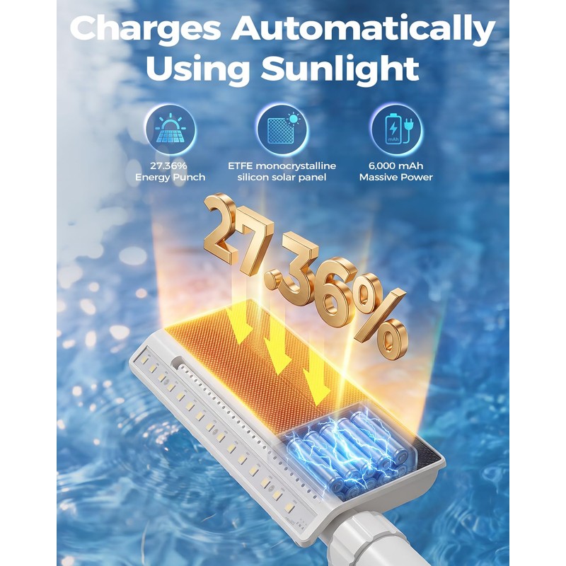 Solar Pool Fountain with Lights, Dual-Head Adjustable Spray, Timer