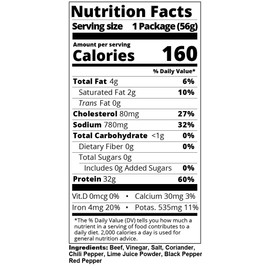 Variety Pack Kalahari Biltong, Air-Dried Thinly Sliced Beef, 2oz (Pack of 4), Sugar Free, Gluten Free, Keto & Paleo, High Protein Snack