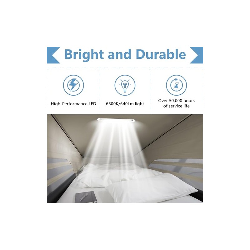 BFXM 12v Led Light Strip, 120LEDs 640LM 8W DC Led