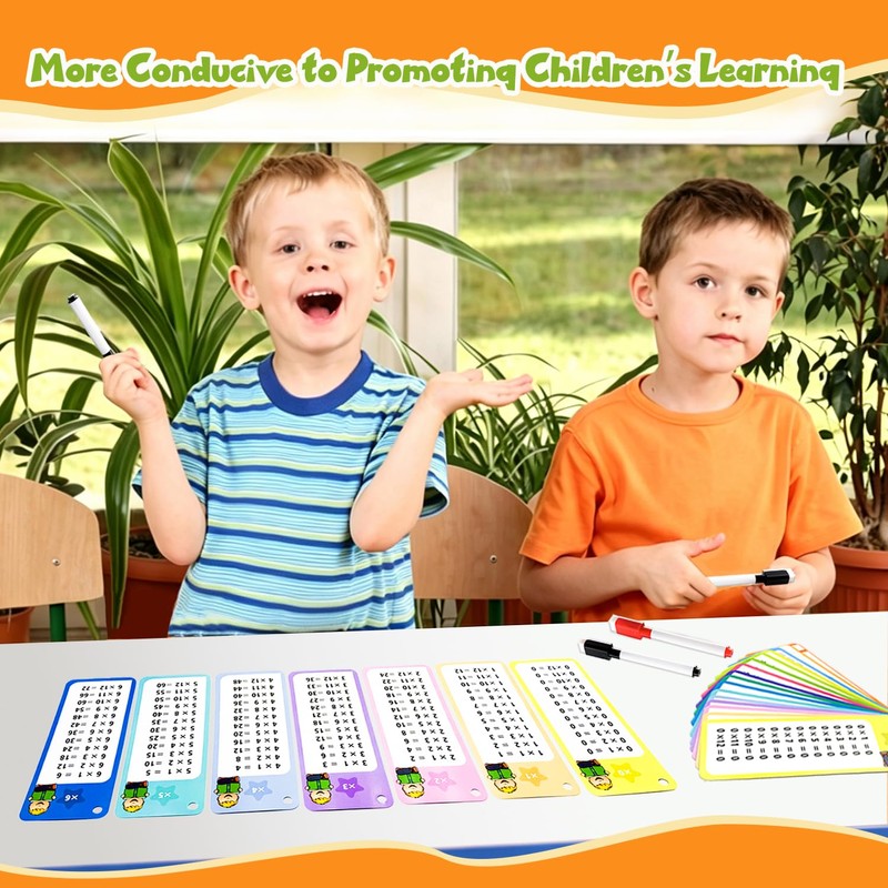 Multiplication Flash Cards 0-12, Math Flashcard Set (Multiplication)