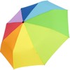 iX Brella Mini Umbrella Rainbow – Pocket umbrella with Rainbow,