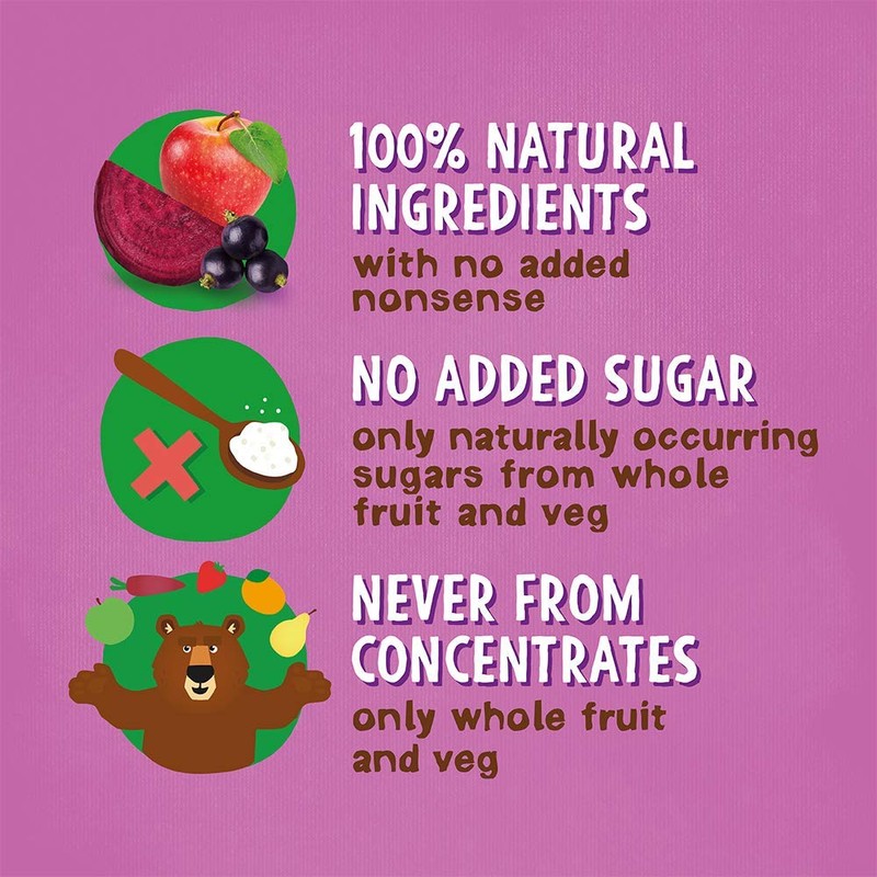 BEAR Blackcurrant & Beetroot Bites - Pure Fruit & Veg
