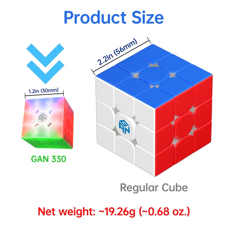 CuberShop GAN 330 10th Anniversary Keychain Cube