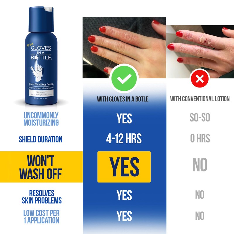 Gloves in a Bottle Shielding Lotion 2oz (Pack Of 2)